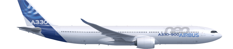 Modelos de Airbus para licencia ATPL 2